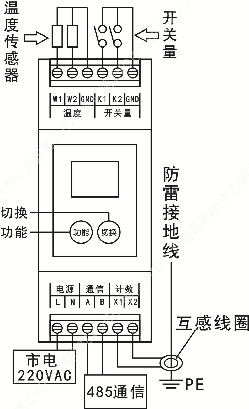 雷擊環境檢測器，防雷監測發射器，SPD智能監測模塊