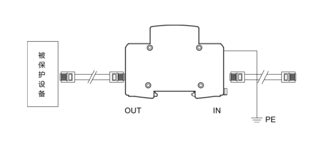 千兆網絡信號防雷器（單路）-RJ45網線數據導軌式防雷模塊