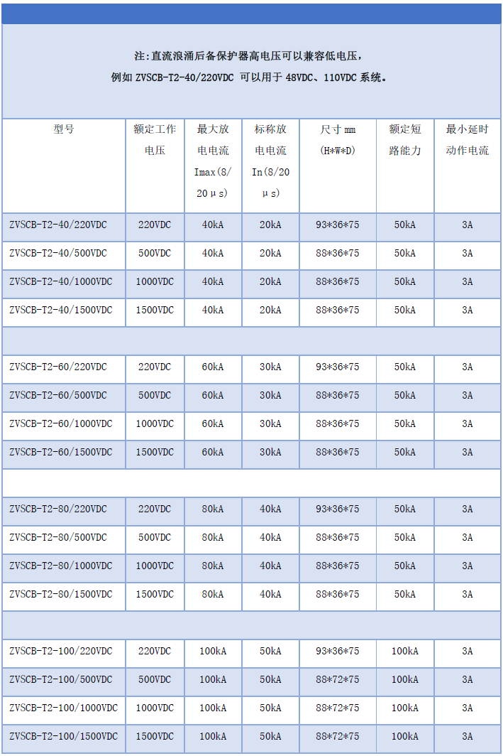 直流SPD浪涌專用后備保護器48V/220V/1000VDC SCB后備保護開關裝置