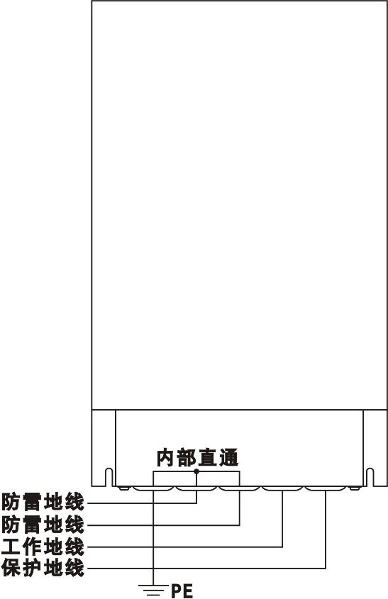 地電位反擊抑制器-防電位反擊箱