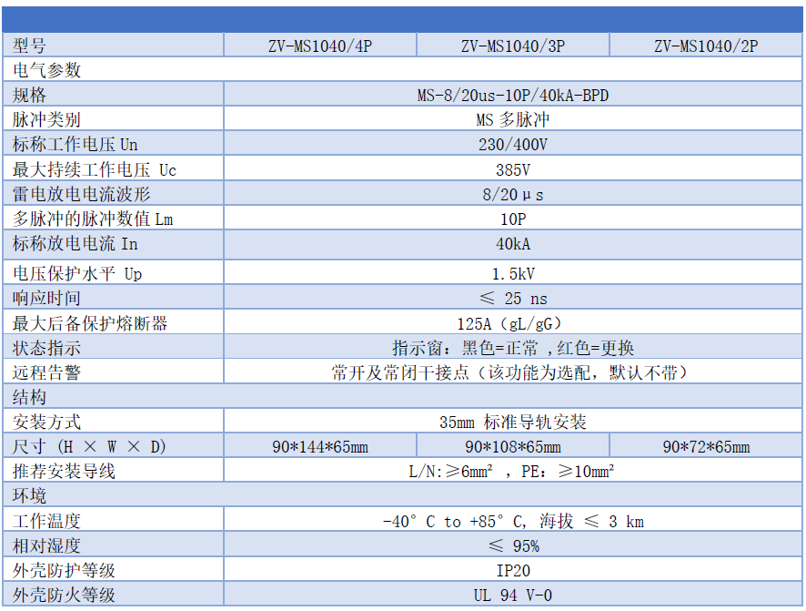 多脈沖電涌保護器-單相/三相M類多脈沖防雷模塊